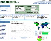 Nationmaster